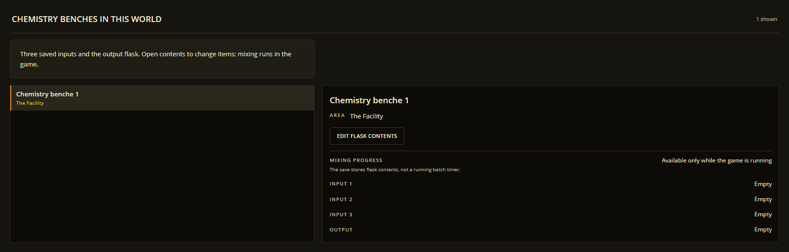 Chemistry bench contents