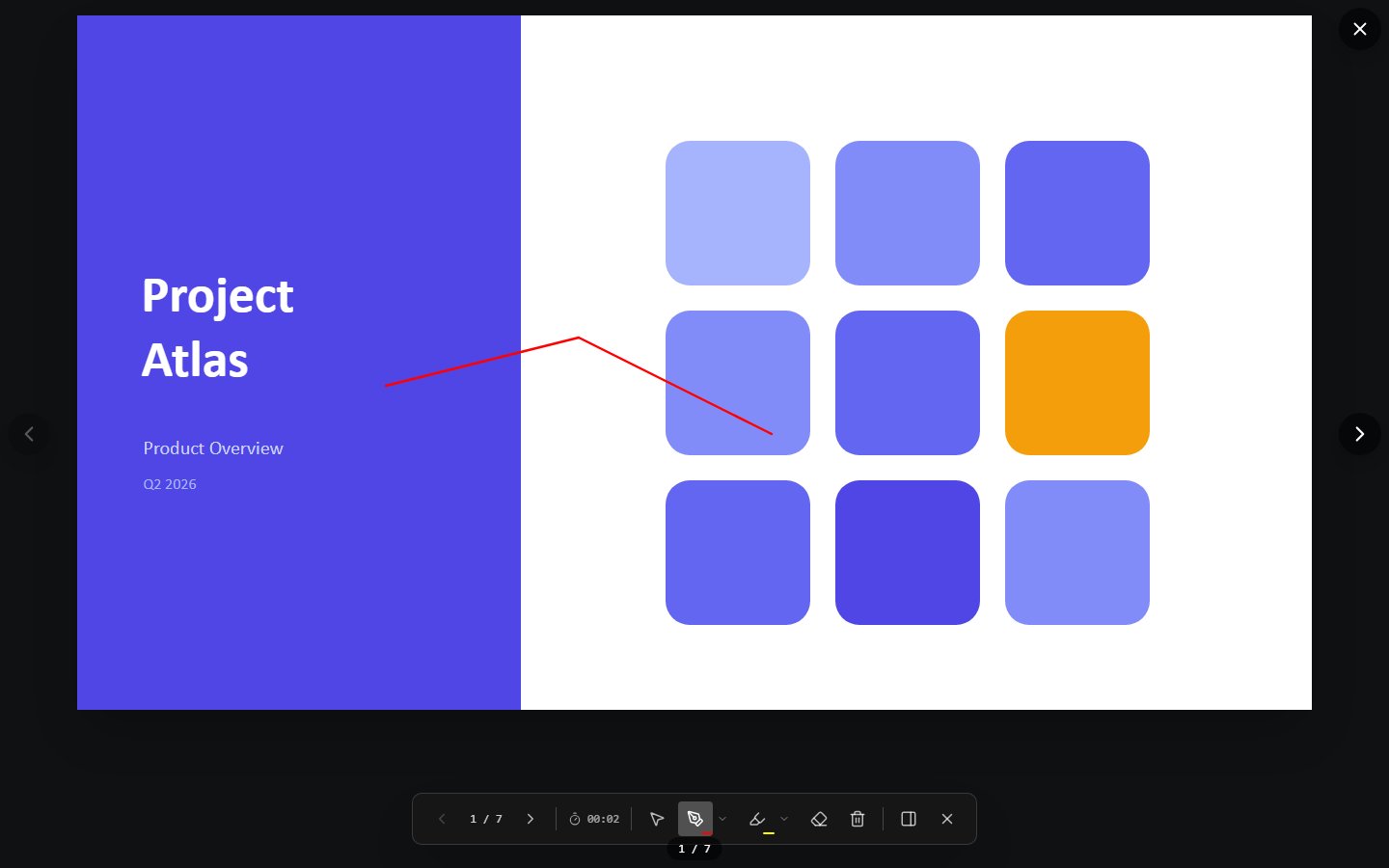 Annotation drawn on a slide